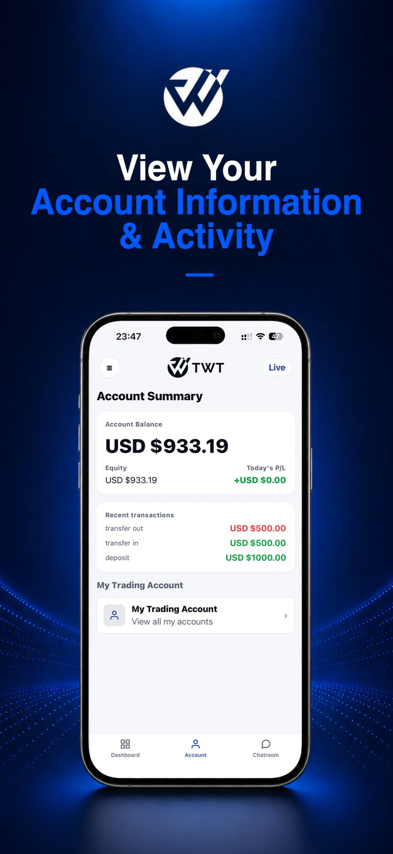 Clearly view account balances and funding records