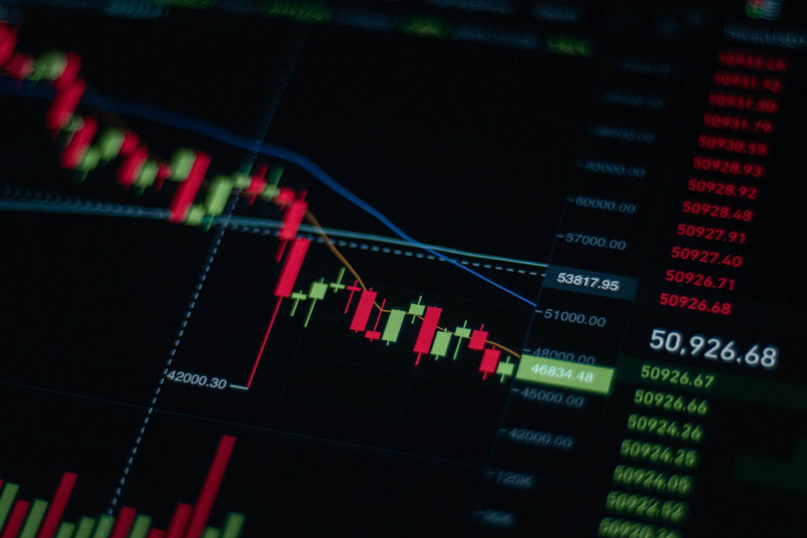 Spreads, Commission, and the Three Costs You Actually Pay
