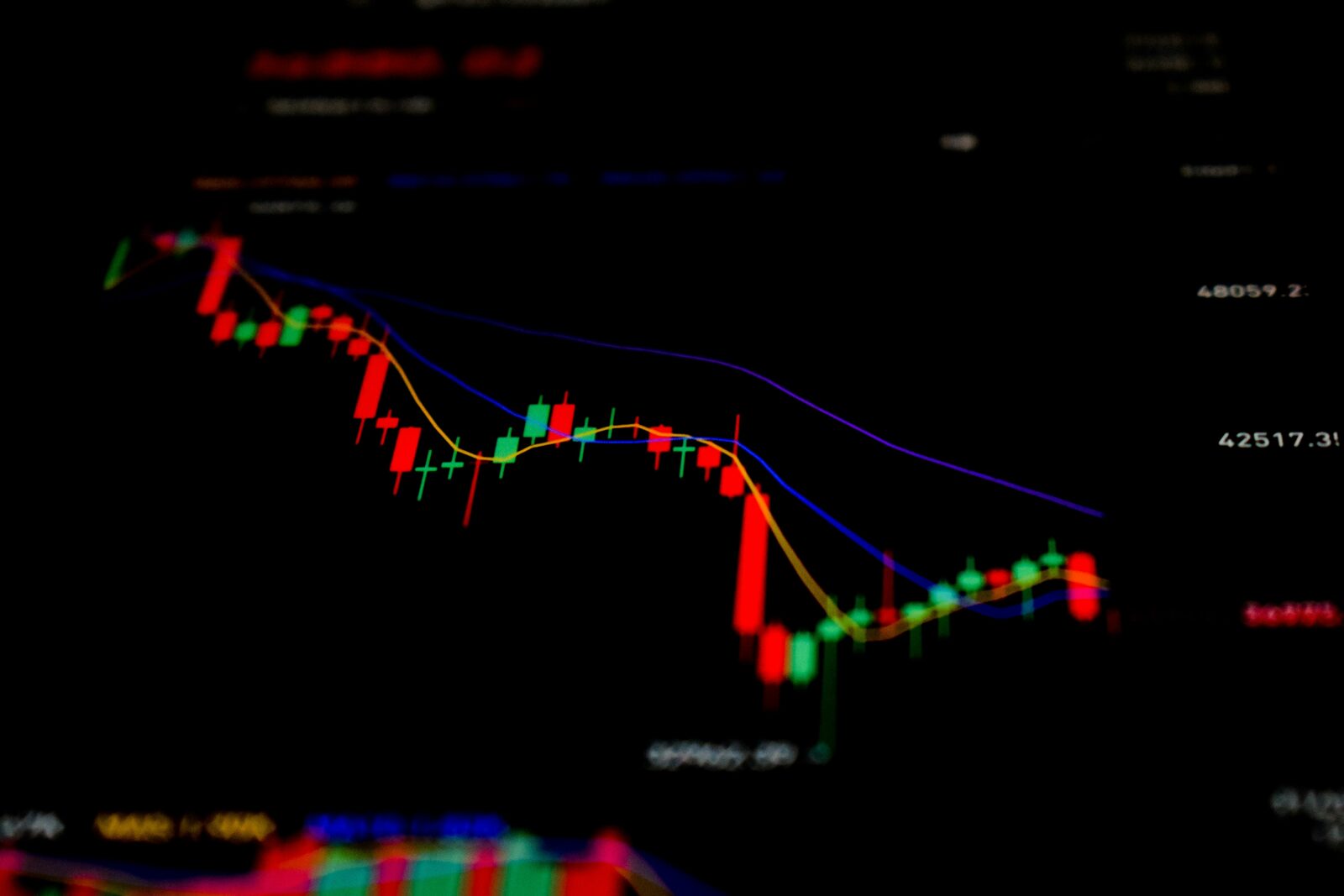 Risk Management: The Boring Skill That Determines Everything